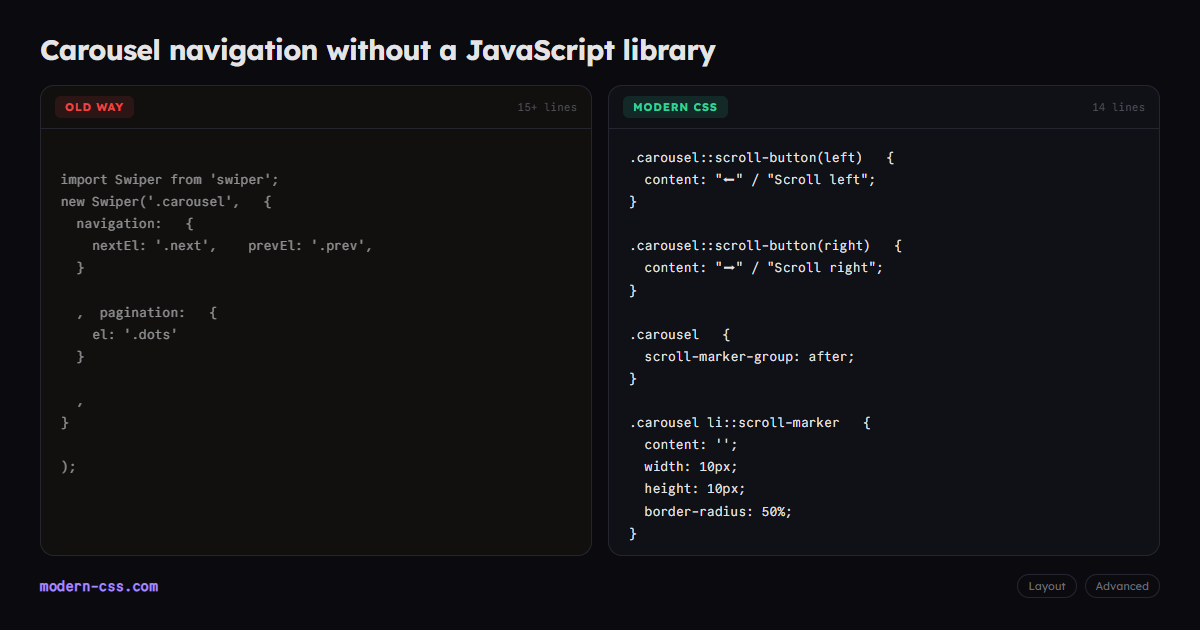 CSS-Only Carousel Navigation with scroll-marker