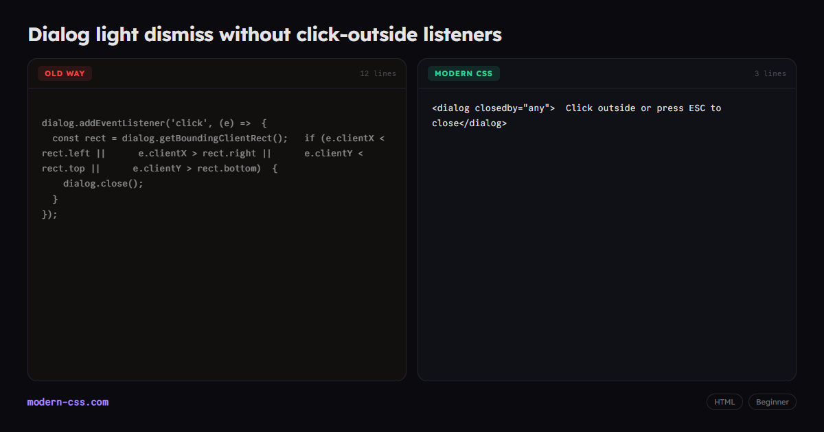 CSS Dialog Light Dismiss with closedby Attribute