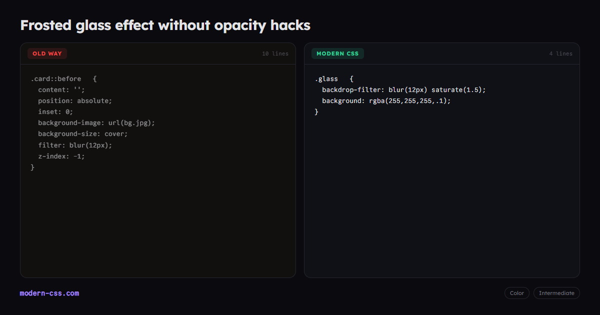 Frosted Glass Effect in CSS with backdrop-filter