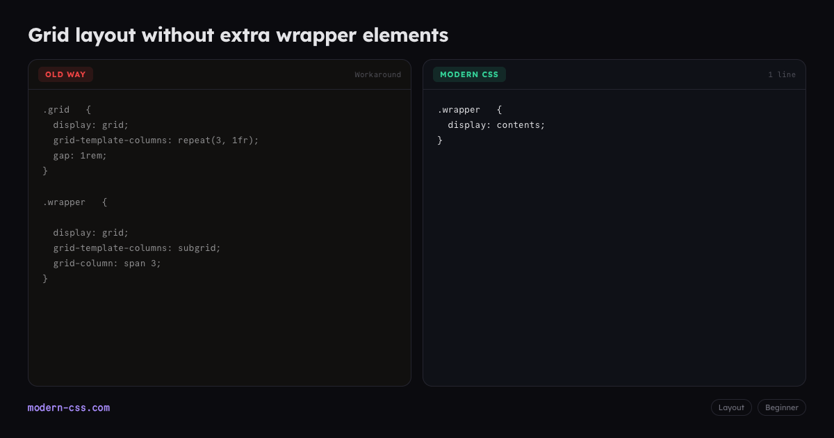 CSS display: contents: Grid Layout Without Wrappers
