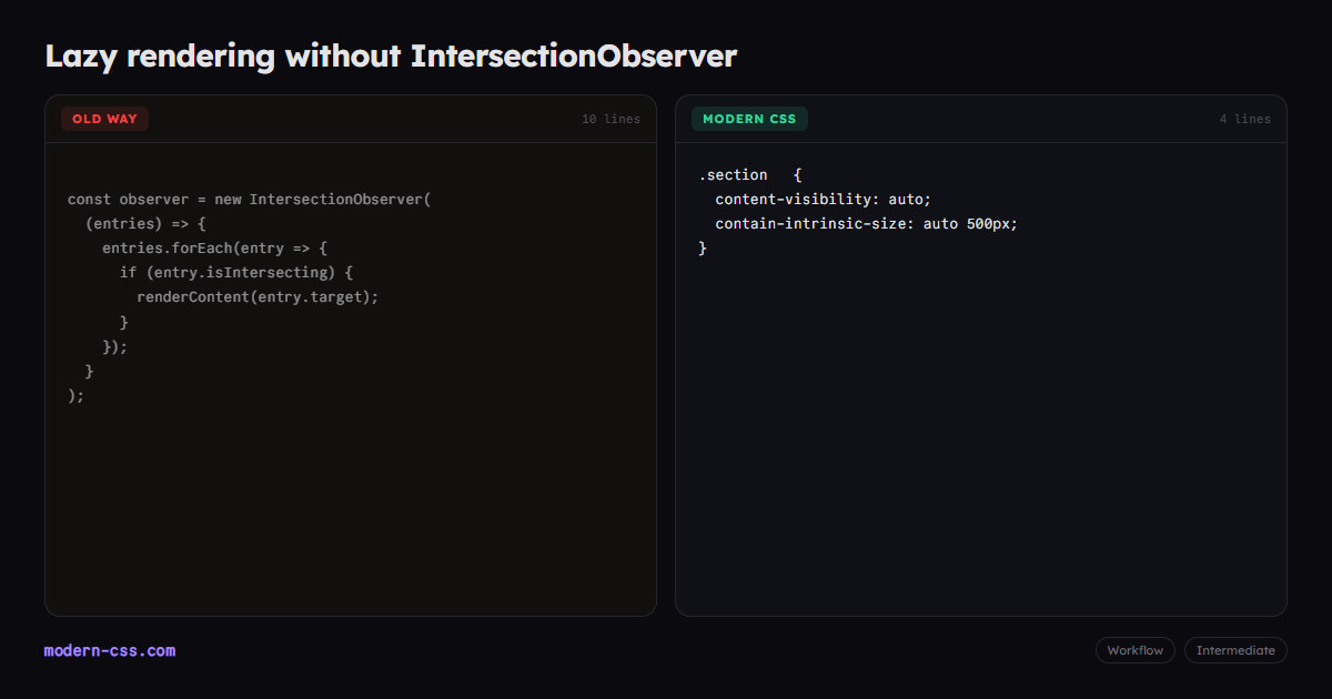 CSS Lazy Rendering with content-visibility: auto