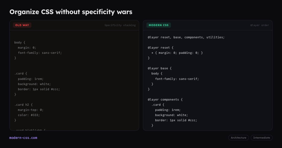 Organizing CSS with cascade layers