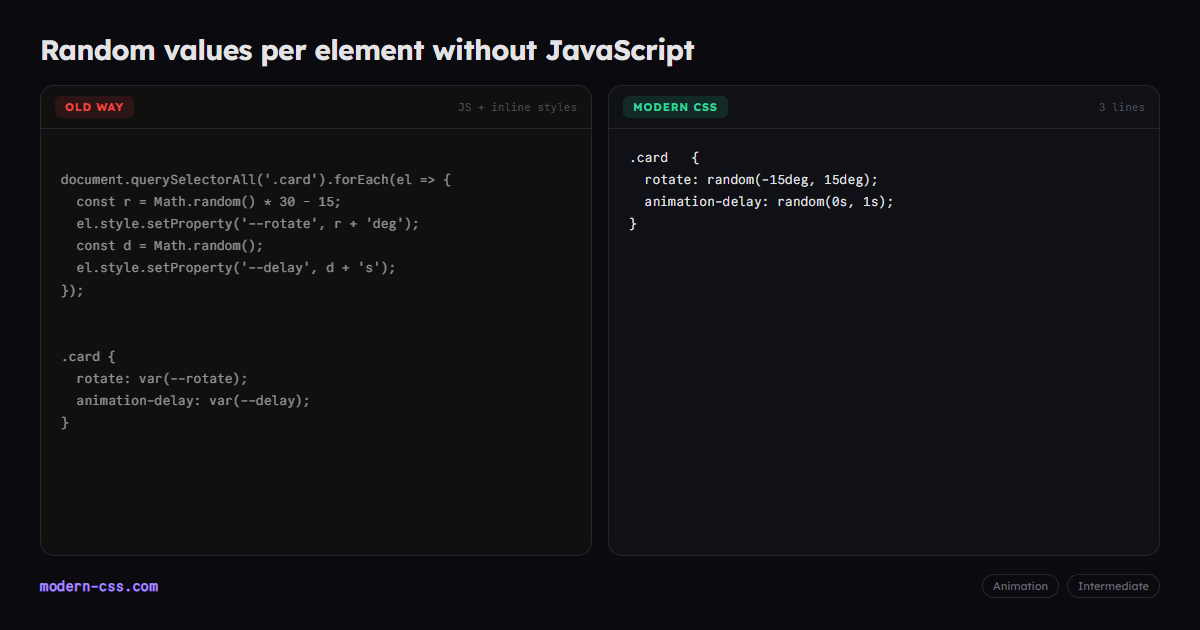 CSS random() Function for Per-Element Random Values