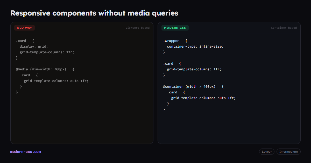 Responsive Components with CSS Container Queries