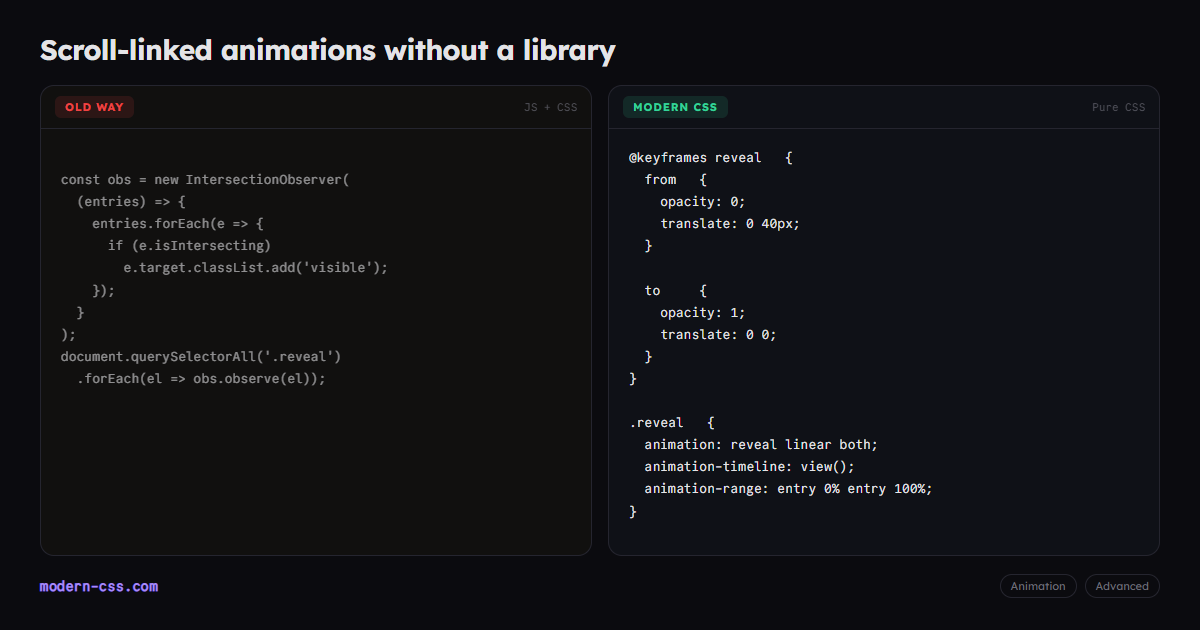 Scroll-Driven Animations in CSS with scroll-timeline