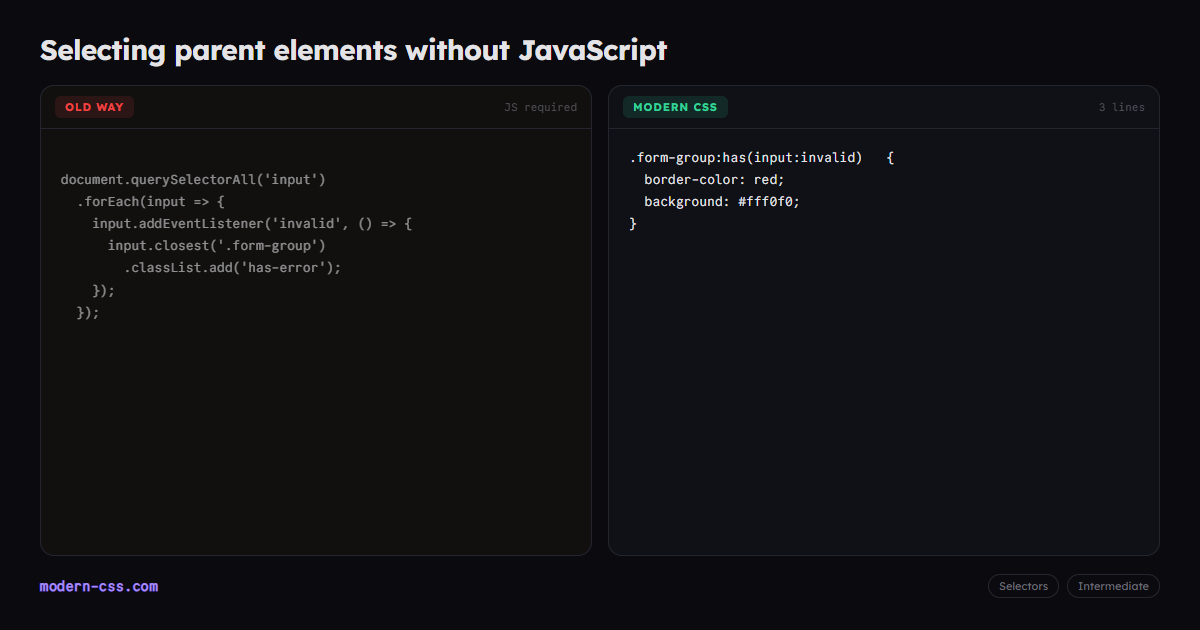 CSS :has() Selector: Select Parent by Child